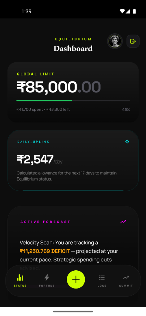 Equilibrium Dashboard