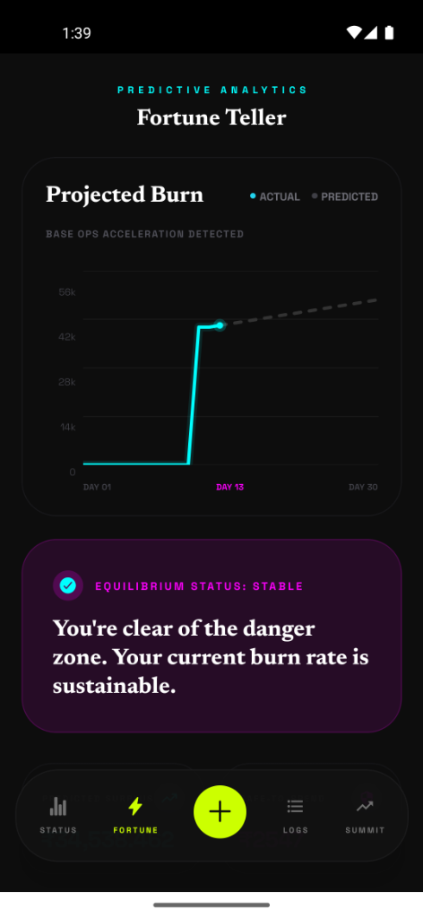 Fortune Teller Analytics